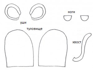 КУКЛЫ НА ПАЛЬЦЫ