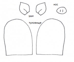 КУКЛЫ НА ПАЛЬЦЫ