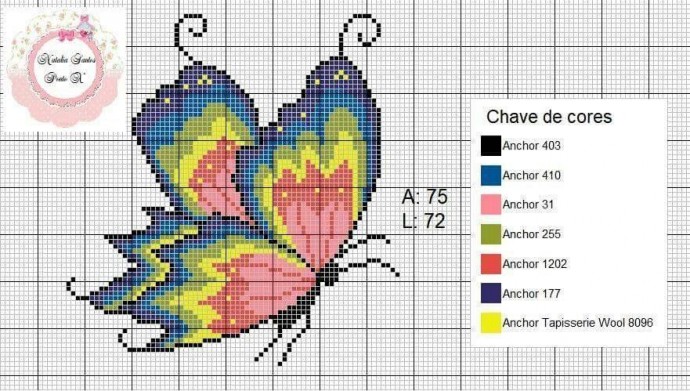 Схемы для детской вышивки: бабочки