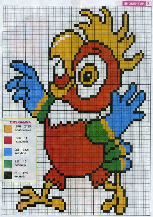 Схемы для детской вышивки: попугай