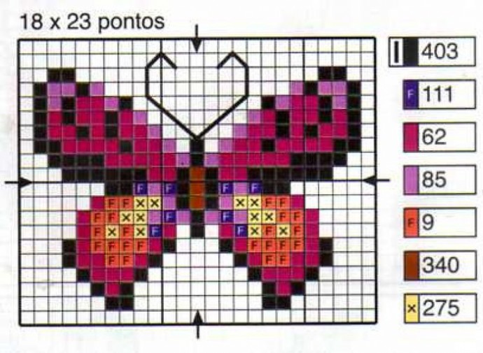 Схемы для детской вышивки: бабочки
