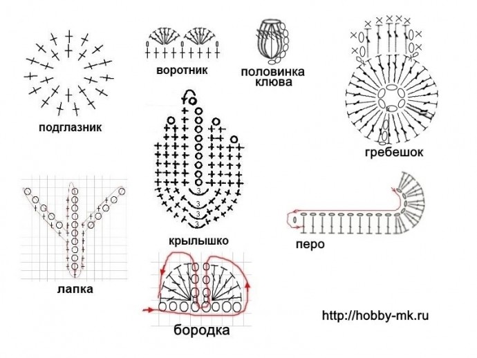 Петушок из киндера