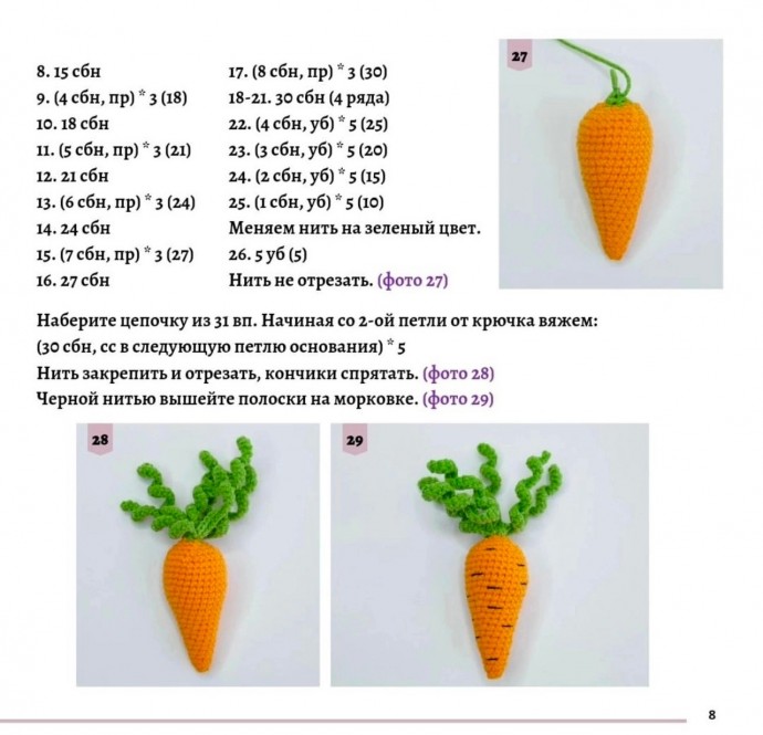 Кролик из пряжи