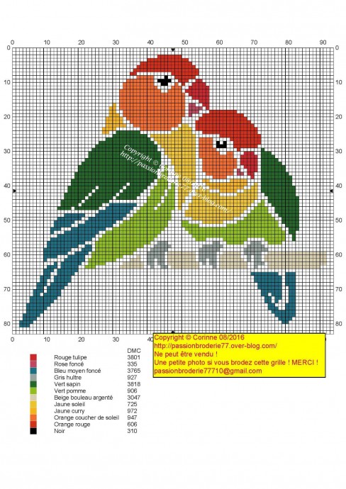 Схемы для детской вышивки: попугай